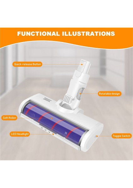 1c K10 / G9 G10 / /V9B/V9P/V11 Ektrikli Süpürge Fırça Başlığı Için LED Ektrikli Zemin Fırça Başlığı (Yurt Dışından)