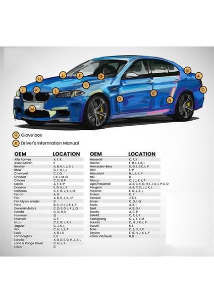 Opel Corsa Mokka Voltaik Mavi 23D Rötuş Boyası+Vernik+Rötüş Çeliği