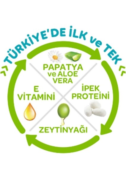 Botanika 7 Beden Çocuk Bezi Ikili Jumbo 7 No Xxl 22 Li x 6 Adet
