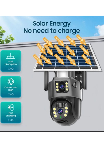 V380 Pro Güneş Enerjili 4-G Solar Kamera modelleri