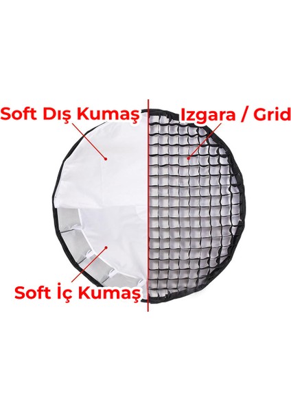HD-150W + 70 Parabolic Gridli Softbox Bebek Çekim Seti