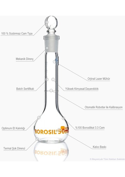 Cam Balon Joje 100 ml Tıpalı Class A Sertifikalı fiyatları
