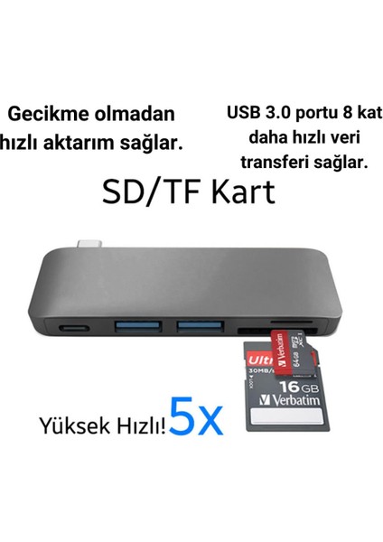 Çok Fonksiyonlu 5in1 100W Type-C Girişli Sd,tf, USB ve Type C Çevirici Çoğaltıcı Adaptör