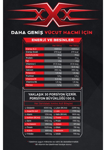 Gainer x Series 3.000 G fırsatları