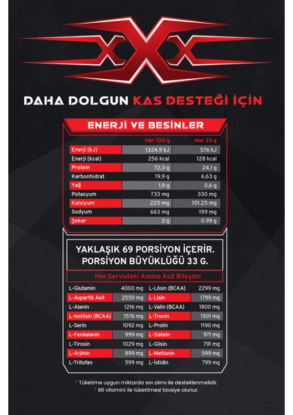 Whey x Series 2.277 G fırsatları