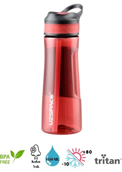 Ring Tritan Su Matarası – 650 ml