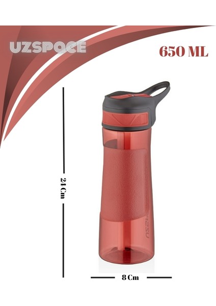 Ring Tritan Su Matarası – 650 ml