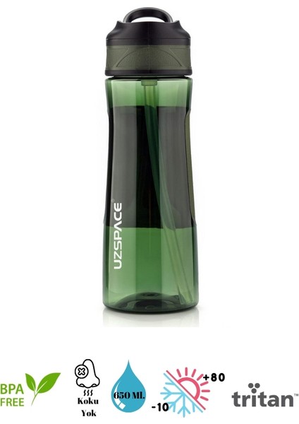 Ring Tritan Su Matarası – 650 ml