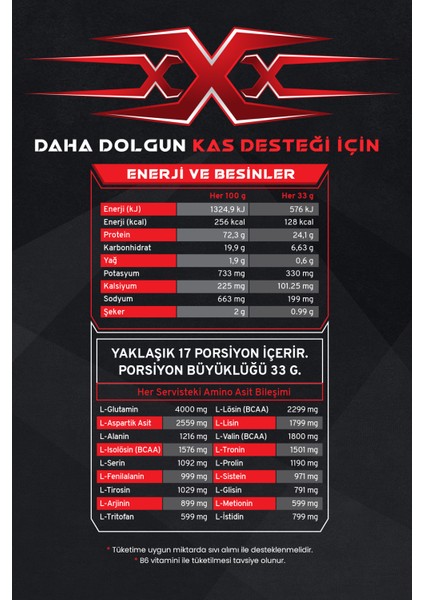 Çilek Aromalı Whey Protein Tozu 561 g – Yüksek Protein, Helal Sertifikalı, Kas ve Güç Gelişimini Destekler fırsatları