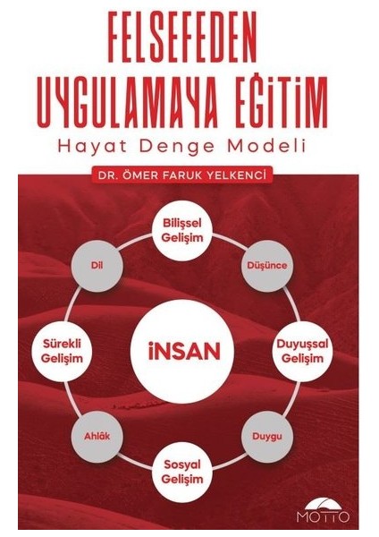 Felsefeden Uygulamaya Eğitim-Hayat Denge Modeli