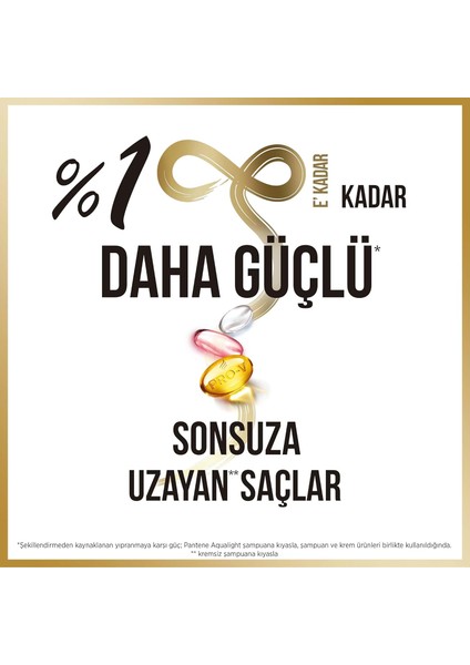 Infinite Lengths Şampuan 350 ml