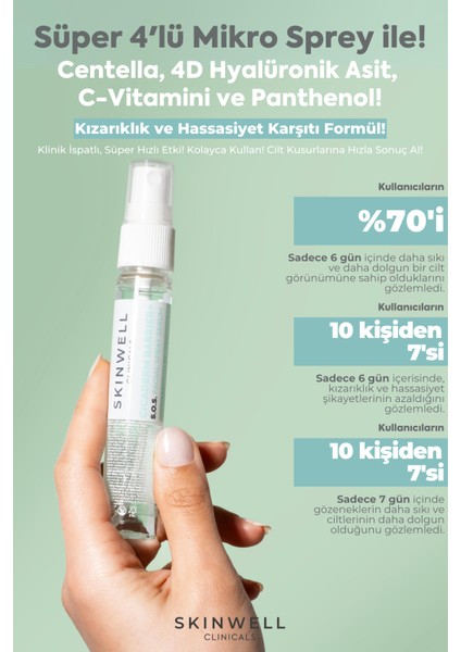 Cicaderm S.o.s Cilt Bariyer Sebum Yüz Bakım Sprey Serumu 25 ml