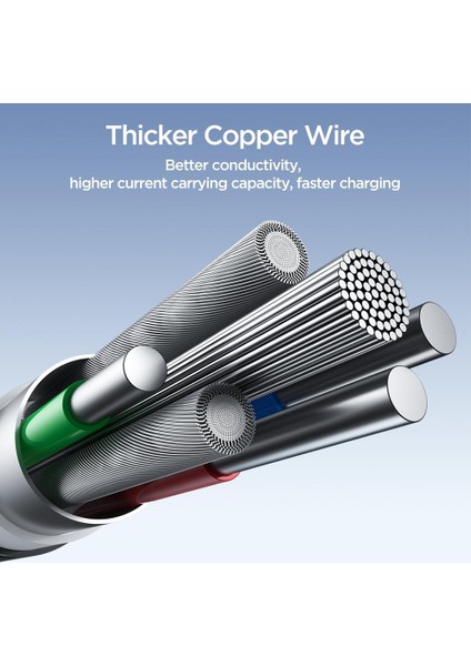 100W Type-C-Type-C Metal Hızlı Şarj Kablosu 1.2 Metre fiyatları