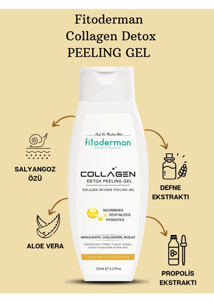 Fitoderman Collagen Detox Peeling Gel