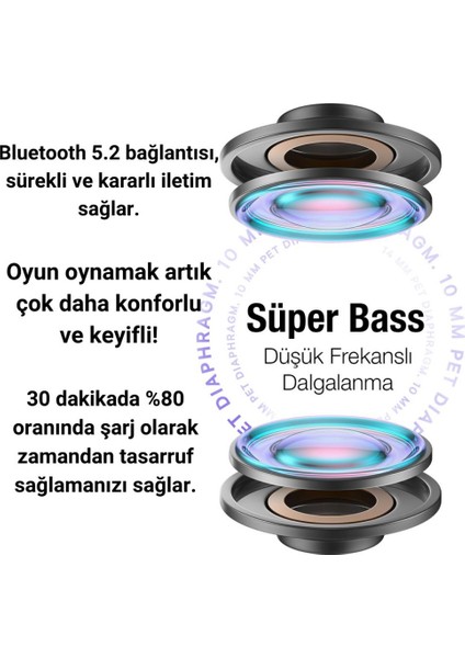 BT5.3V 170MAH Şarjlı Boyun Askılı Mikrofonlu Bluetooth Kulaklık, Günlük ve Spor Için Kulaklık