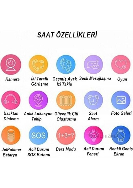 Tekiz Teknoloji Z2 Lbs Konumlu Akıllı Çocuk Takip Saati Sim Kartlı Arama, Kameralı, Gizli Dinleme Özellikli