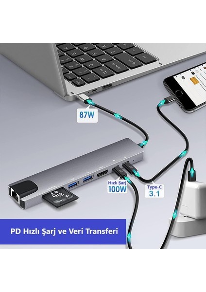 Type C Hub (8 Port), 100W Pd Şarj ve Veri Transfer Type-C Port 4K 30HZ Veya 1080P 60HZ Hdmı, 2 Adet USB 3.0 Port, Ethernet Baağlantısı, Mirosd ve Sd Kart Okuyucu MacBook Pro/air Vb. Uyumlu