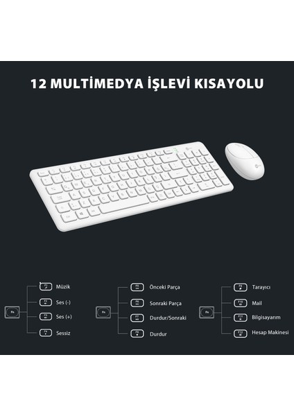 KW204 2.4GHz Kablosuz Türkçe Q Klavye & Mouse Set Beyaz