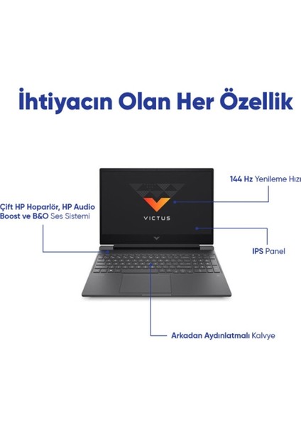 Hp Victus 15-FA1057NT 8U849EA I7-13700H 48 GB 1 Tb SSD RTX4050 15.6" Fhd Windows 11 Home ZI725 +320GB Hiksemi SSD