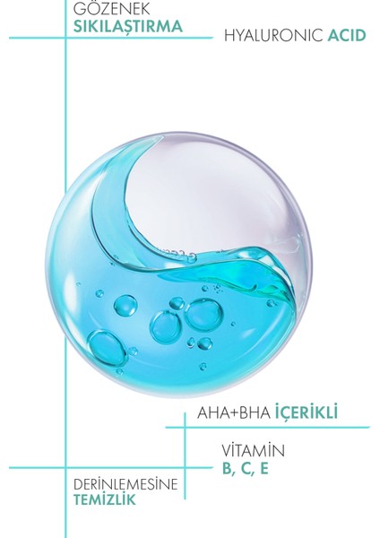 Aha+Bha Canlandırıcı C Vitaminli Tonik 200 ml