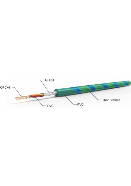 For-X 1122G Rca Kablo 5metre