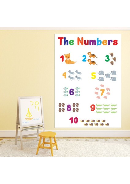 Öğrenme Numaraları Matematik Sınıfı Anaokulu Dekoratif Duvar Sticker Çıkartması Mutfak Yatak Odası