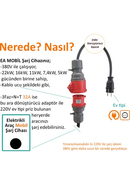 Bemis 5 Metre Dönüştürücü Adaptör. 380V Güç Kaynaklı Elektrikli Araç Şarj Cihazını 220V Dönüştürür