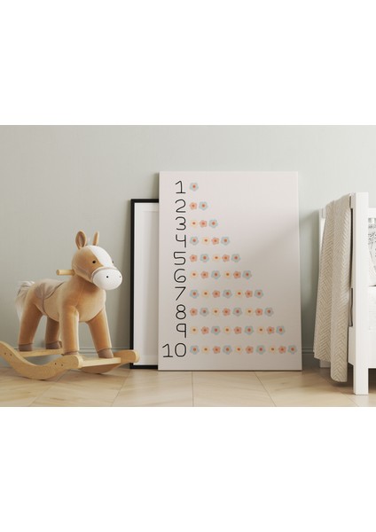 Sayılar Minimalist Kanvas Tablo - Bebek Odası Dekorasyon - Çocuk Odası Tablo