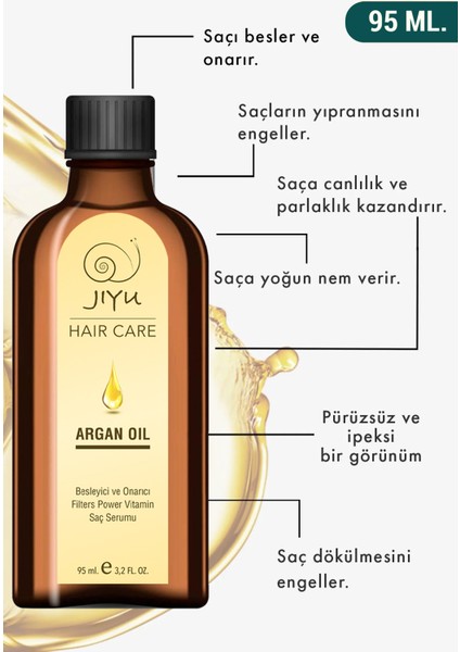 Argan Yağı