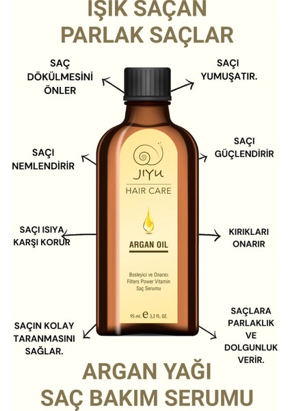 Argan Yağı