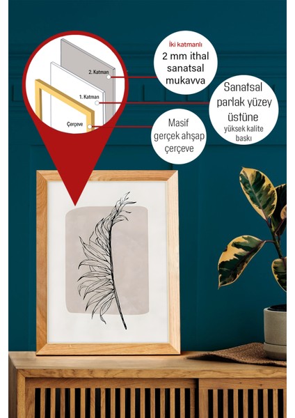 Gerçek Ahşap Çerçeveli 3 Parça 3D Poster Tablo Seti modelleri