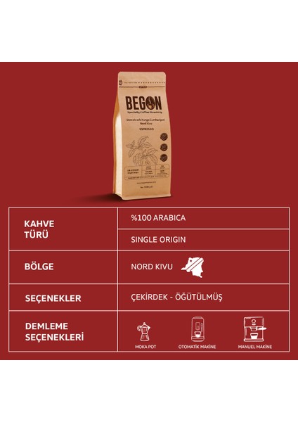 Nord Kivu Premium Espresso (Çekirdek) Kahve 5 Kg