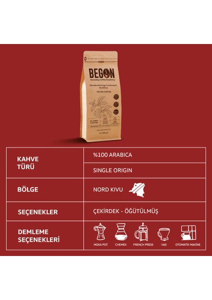 Nord Kivu Nitelikli Filtre Kahve 5 Kg