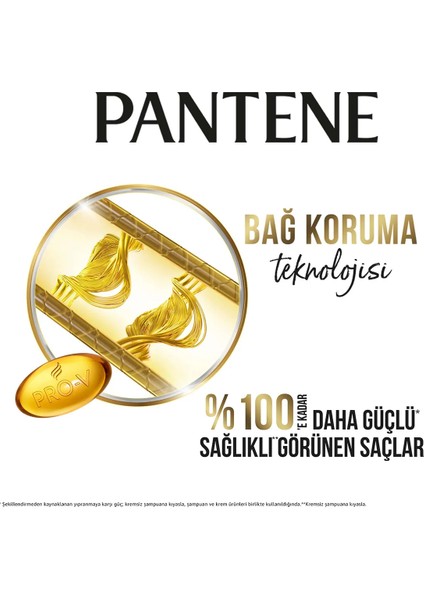Doğal Sentez Güç ve Parlaklık 3'ü1 Arada Şampuan 350 ml X2 Adet
