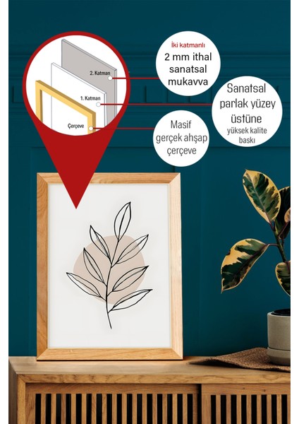 Gerçek Ahşap Çerçeveli 3 Parça 3D Poster Tablo Seti modelleri
