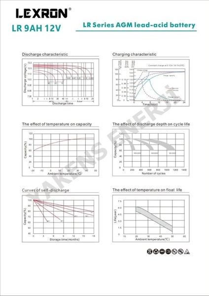 9 Ah 12V Kuru Akü Lexron