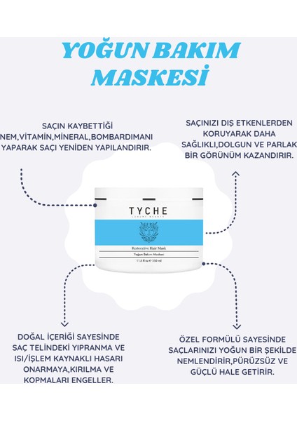 Luxury Beauty Yıpranmış Saçlara Özel Yoğun Bakım Saç Maskesi Restorative Hair Mask 350ML fiyatları