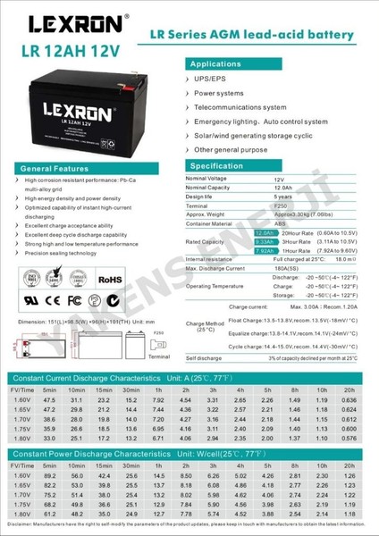 12 Ah Kuru Akü 12V Lexron