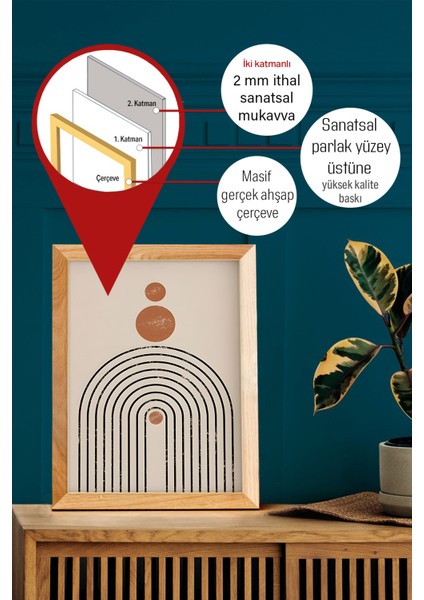 Gerçek Ahşap Çerçeveli 3 Parça 3D Poster Tablo Seti fiyatları
