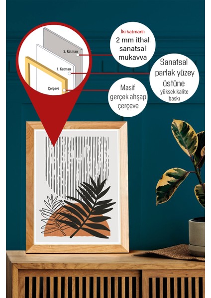 Gerçek Ahşap Çerçeveli 3 Parça 3D Poster Tablo Seti fiyatları