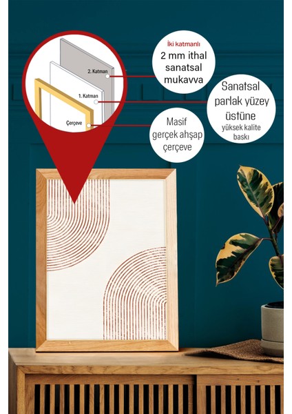 Gerçek Ahşap Çerçeveli 3 Parça 3D Poster Tablo Seti fiyatları