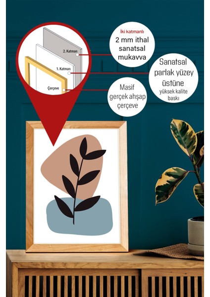 Gerçek Ahşap Çerçeveli 3 Parça 3D Poster Tablo Seti fiyatları