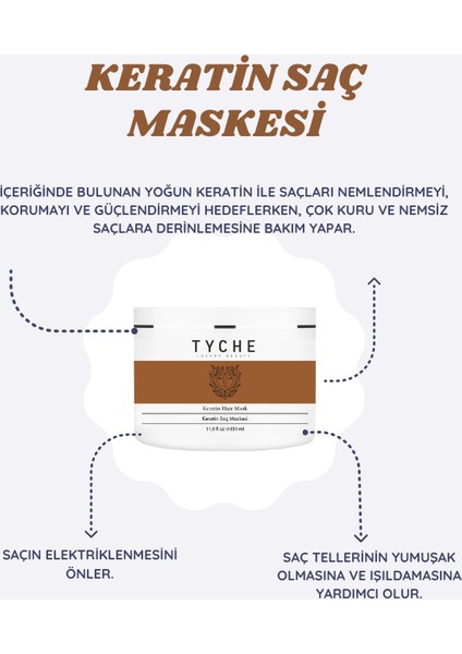 Luxury Beauty Güçlendirici ve Onarıcı Keratin Saç Maskesi Keratin Hair Mask 350ML fiyatları