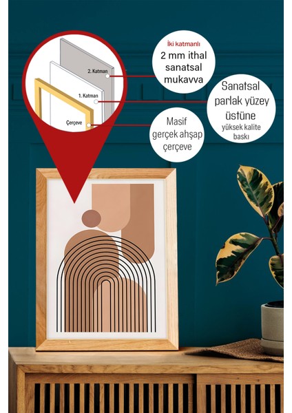 Gerçek Ahşap Çerçeveli 3 Parça 3D Poster Tablo Seti modelleri