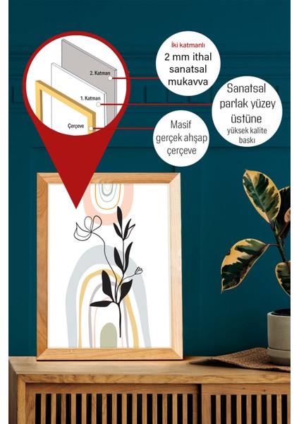 Gerçek Ahşap Çerçeveli 3 Parça 3D Poster Tablo Seti fiyatları