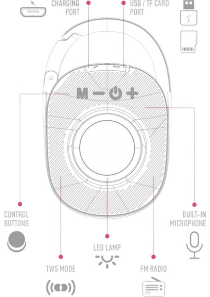 Lock Yeşil Taşınabilir Bluetooth Hoparlör Kilit Özellikli Yüksek Ses Gücü