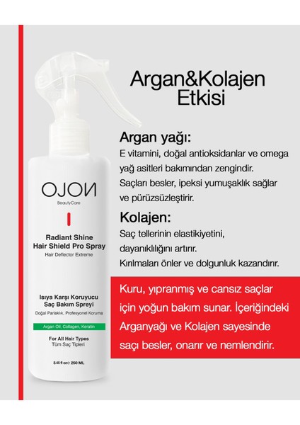 Durulanmayan Isı Korumalı Argan&collagen Sprey 250ML/ Isı Koruma, Kabarma Önleyici, Doğal Parlaklık