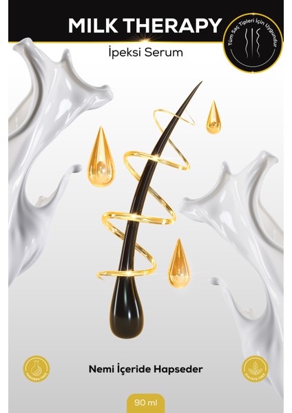Milk Therapy Saç Serumu, Ipeksi ve Daha Güçlü Saçları Için 90ML fiyatları