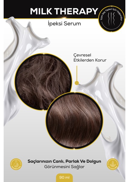 Milk Therapy Saç Serumu, Ipeksi ve Daha Güçlü Saçları Için 90ML modelleri