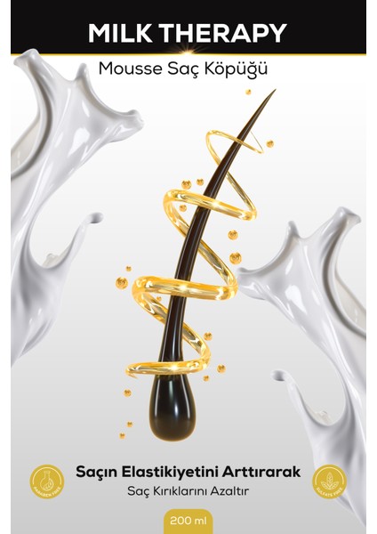 Milk Therapy Mousse Saç Köpüğü, Süt Proteini ve 12 Aminoasit Içerir, Doğal Bakım, Parabensiz, 200ML modelleri